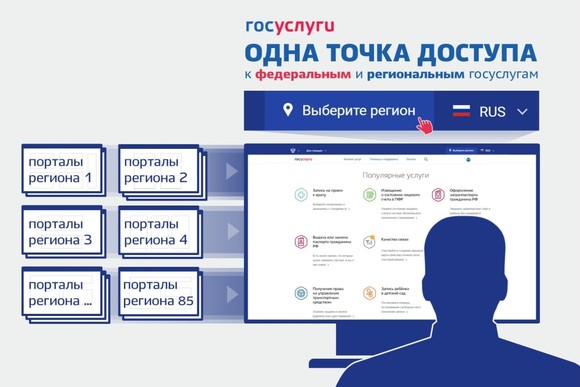 Госуслуги