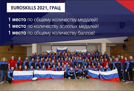 Ивановский Политех и Worldskills