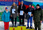 Спортивные достижения Политеха