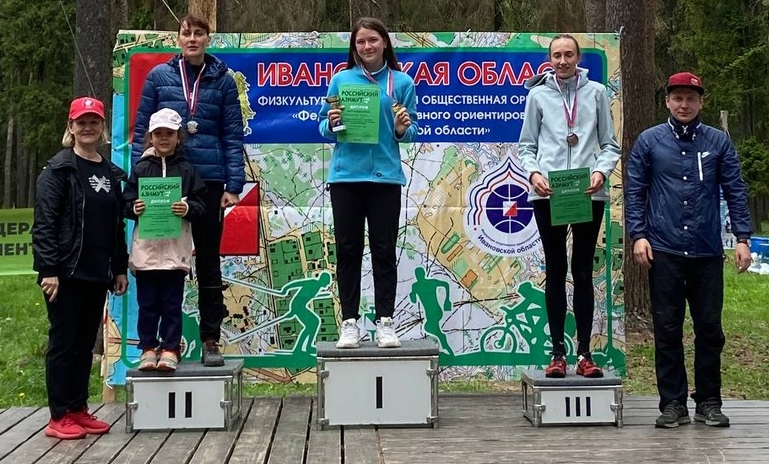 Спортивные успехи Политеха